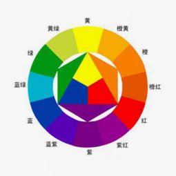 濟南莫都設計公司從美妝上學習配色