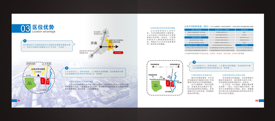 山東章丘新舊動能轉換示范基地項目畫冊
