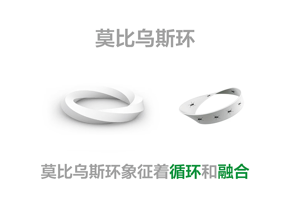 循環生物集團LOGO設計